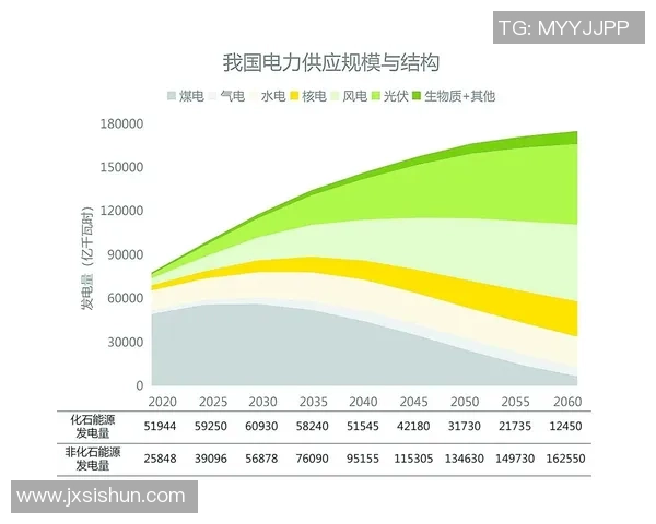DS足球星级系统解析及其对玩家表现和发展影响的深度剖析 DS足球星级系统解析及其对玩家表现和发展影响的深度剖析