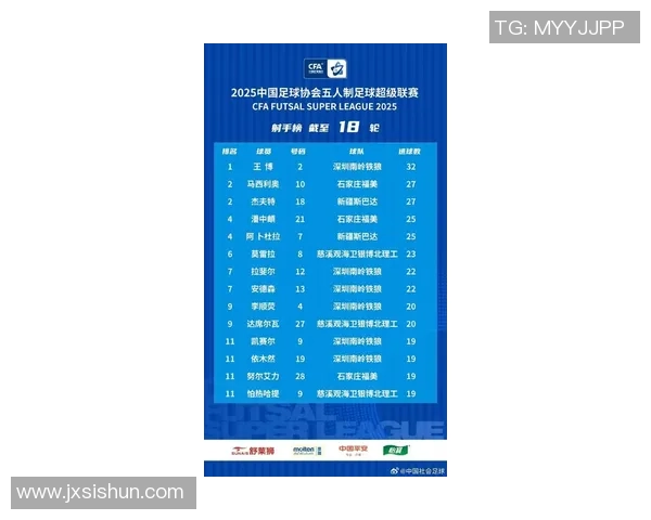 2025年中国足球全国十佳球星评选揭晓 各路新星亮相引热议 2025年中国足球全国十佳球星评选揭晓 各路新星亮相引热议